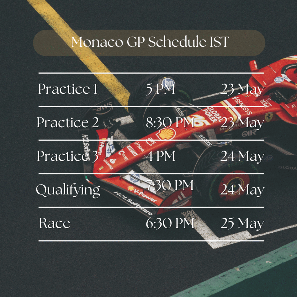 2025 Monaco Grand Prix Schedule IST