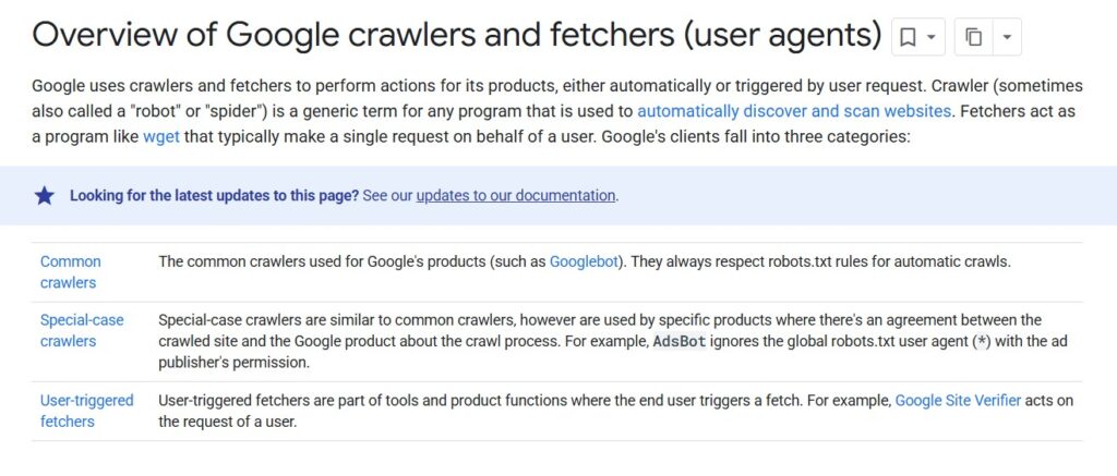Google crawlers used by Google to rank websites